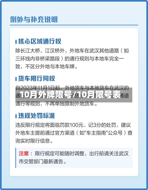 10月外牌限号/10月限号表-第2张图片