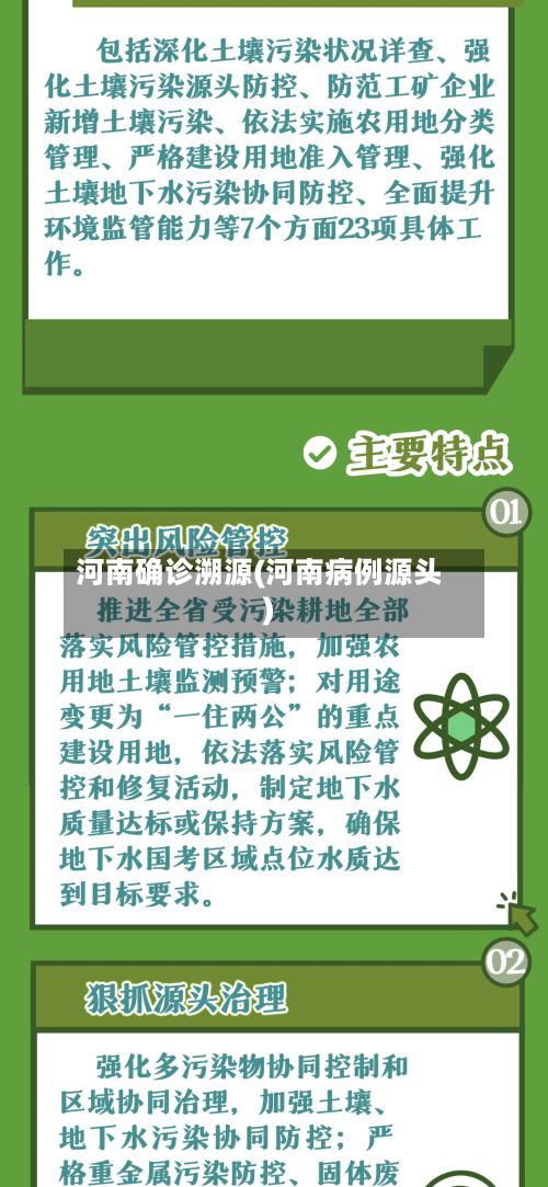 河南确诊溯源(河南病例源头)-第2张图片