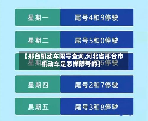 【邢台机动车限号查询,河北省邢台市机动车是怎样限号的】