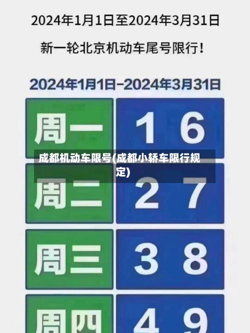 成都机动车限号(成都小轿车限行规定)