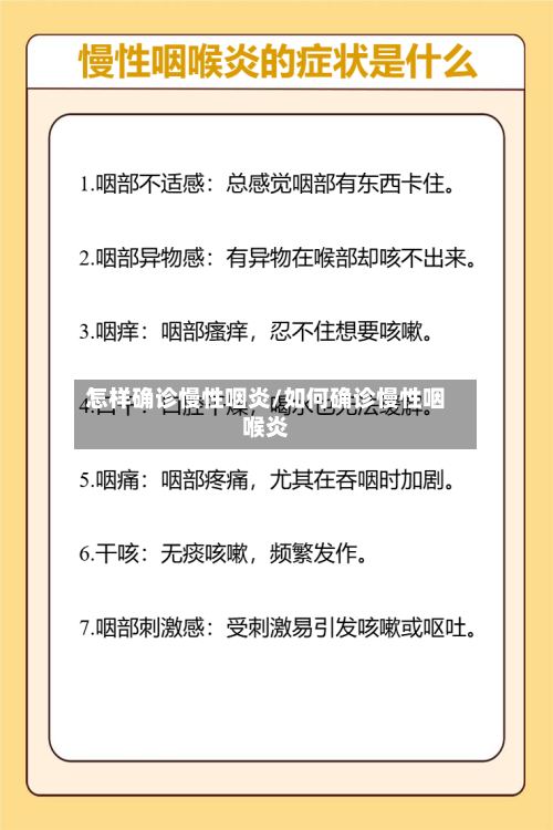 怎样确诊慢性咽炎/如何确诊慢性咽喉炎-第3张图片
